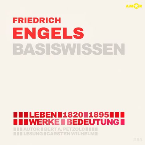 Hörbüch “Friedrich Engels (1820-1895) - Leben, Werke, Bedeutung - Basiswissen (ungekürzt) – Bert Alexander Petzold”