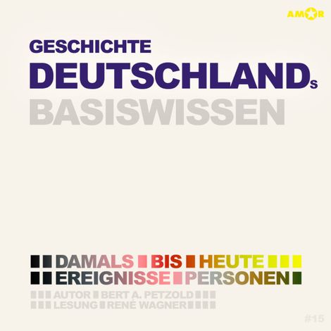 Hörbüch “Geschichte Deutschlands - Damals bis heute. Ereignisse, Personen, Zusammenhänge - Basiswissen (Ungekürzt) – Bert Alexander Petzold”