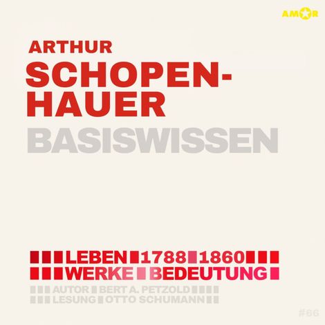 Hörbüch “Arthur Schopenhauer (1788-1860) - Leben, Werke, Bedeutung - Basiswissen (ungekürzt) – Bert Alexander Petzold”