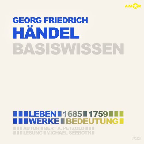 Hörbüch “Georg Friedrich Händel (1685-1759) ) - Leben, Werke, Bedeutung - Basiswissen (ungekürzt) – Bert Alexander Petzold”
