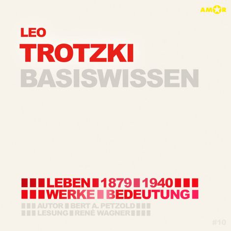 Hörbüch “Leo Trotzki (1879-1940) - Leben, Werk, Bedeutung - Basiswissen (Ungekürzt) – Bert Alexander Petzold”