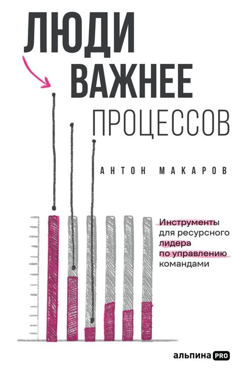 Книга «Люди важнее процессов. Инструменты для ресурсного лидера по управлению командами – Антон Макаров»