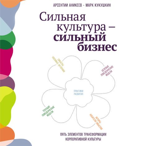 Аудиокнига «Сильная культура - сильный бизнес. Пять элементов трансформации корпоративной культуры – Марк Кукушкин, Светлана Баронене, Владимир Данкин и другие»