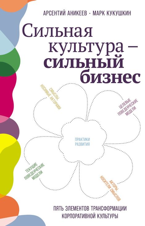 Книга «Сильная культура — сильный бизнес. Пять элементов трансформации корпоративной культуры – Марк Кукушкин, Арсентий Аникеев»